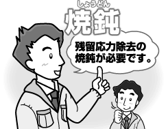 焼鈍 残留応力除去の焼鈍が必要です。