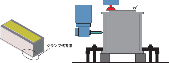 下部でクランプしている事例