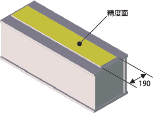 精度面幅190