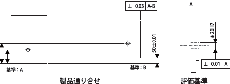 幾何公差評価基準が長い