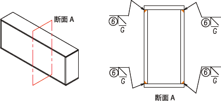 開先溶接