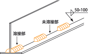 断続溶接