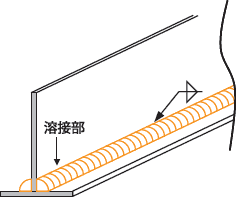 連続溶接