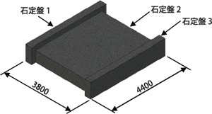 石定（グラナイト）３分割構造