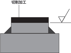 溶接構造体