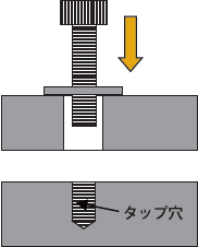 タップ穴を加工して接合