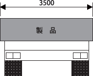 積載幅が3mを超えるとPM9:00~AM6:00の走行に制限